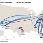 Buyers Are Fleeing These 7 US Cities — Here’s Where Smart Investors Are Heading Instead