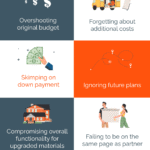 Million-Dollar Mistakes: 8 Rookie Homebuying Errors That Could Cost You Big