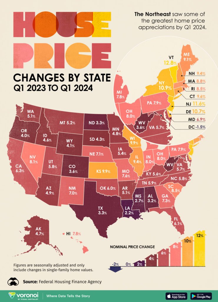 Revealed: The States Where Your House Value Will Skyrocket Over the Next Decade